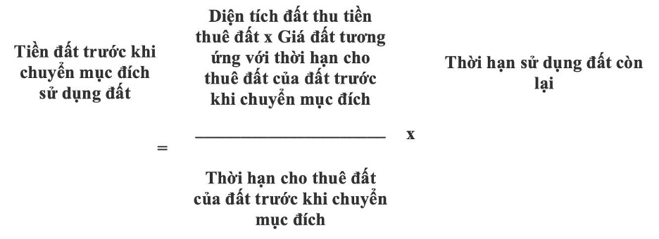 tiền đất trước khi chuyển mục đích sử dụng đất