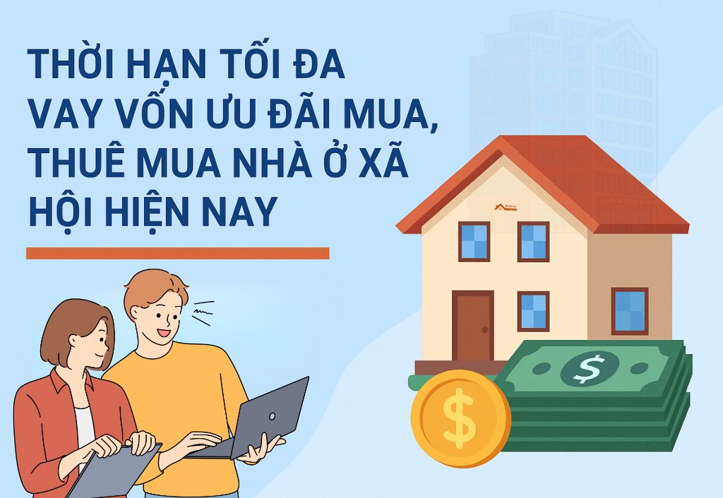 Thời hạn tối đa vay vốn ưu đãi mua, thuê mua nhà ở xã hội