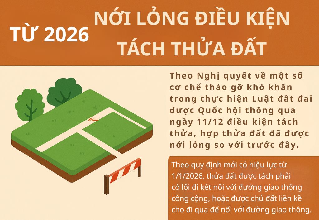 dieu kien tach thua dat