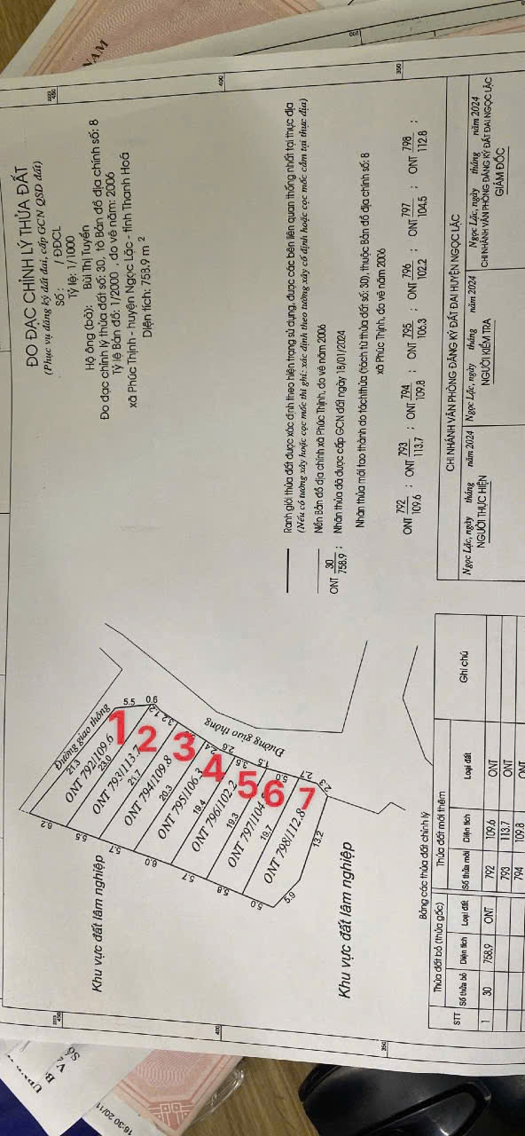 Còn 2 lô đất view hồ ở Ngọc Lặc, cuối tuần câu cá, BBQ