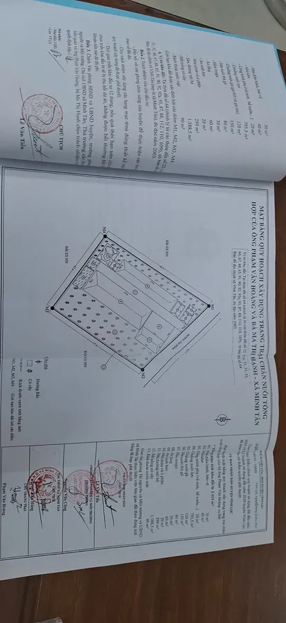 Bán trang trại 12000m², pháp lý đầy đủ, giá chỉ 1 tỷ 300