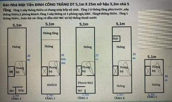 Bán nhà phố Đinh Công Tráng, p. Ba Đình - 125m2, 4,5 tầng có thang máy, tuyến kinh doanh sầm uất