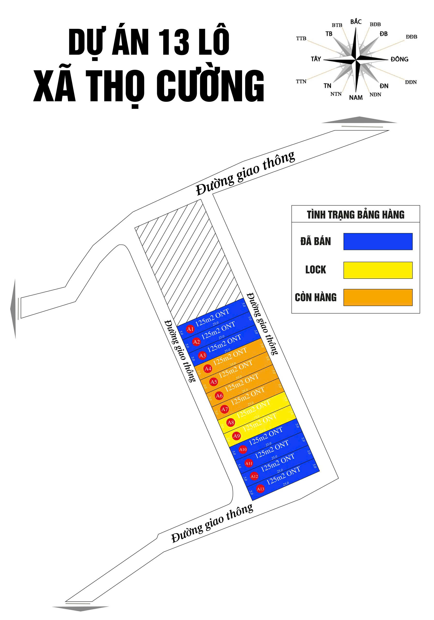 Bán 125m2 đất thọ cường gần sân bay Thọ Xuân, 2 mặt tiền, giá 360 triệu