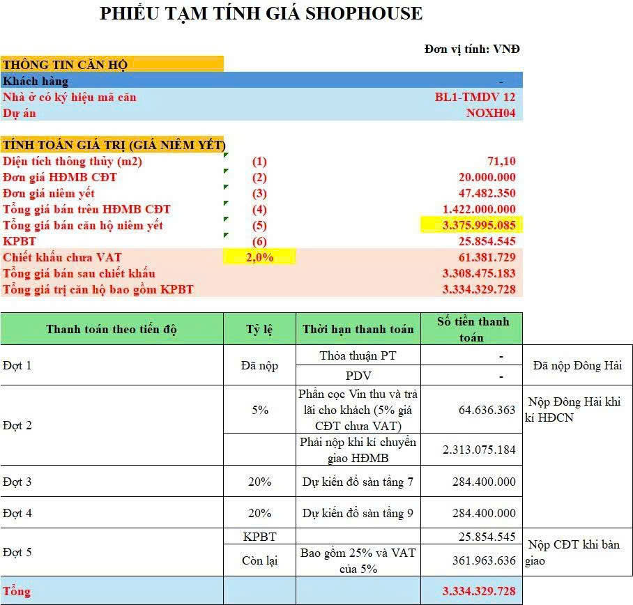 Bán Shophouse khối đế noxh vinhomes Thanh Hoá HH04 | 71,1m² - 2 mặt tiền - trần cao 6m