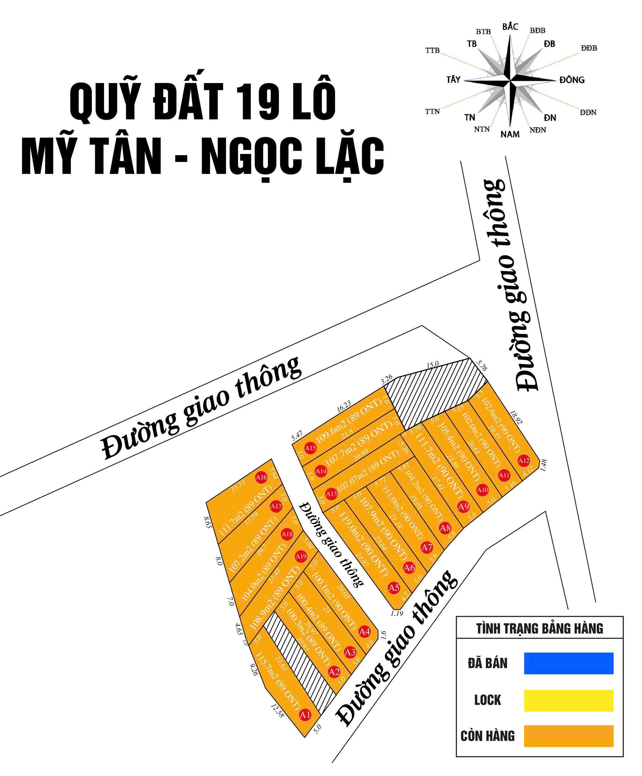 19 lô đất liền kề Mỹ Tân - Ngọc Lặc, 100m²/lô, mặt tiền 5m, đường ô tô tải - giá chỉ từ 82 triệu/lô