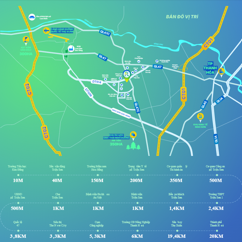 Vị trí dự án Triệu Sơn Regen City